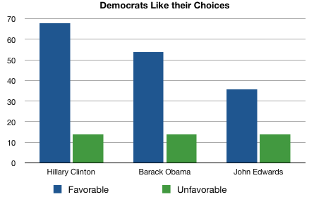 Demfavorables.png