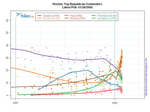 FLTopzReps600%201.png