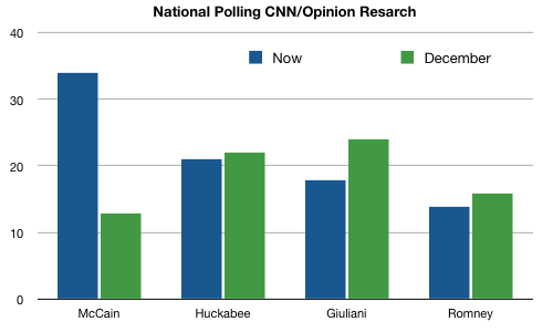 GOPnational.png