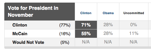 Kentuckyvotes.png