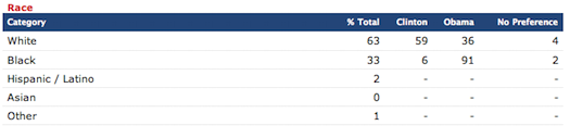 NCRace%201.png