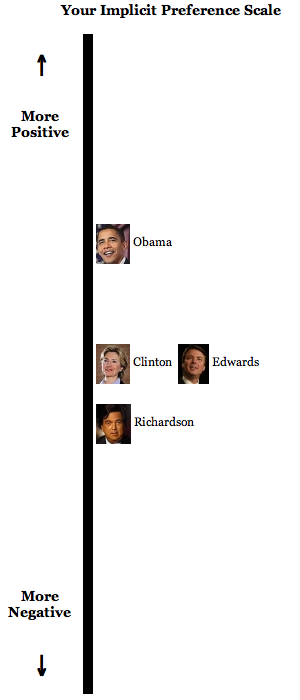 bias.png