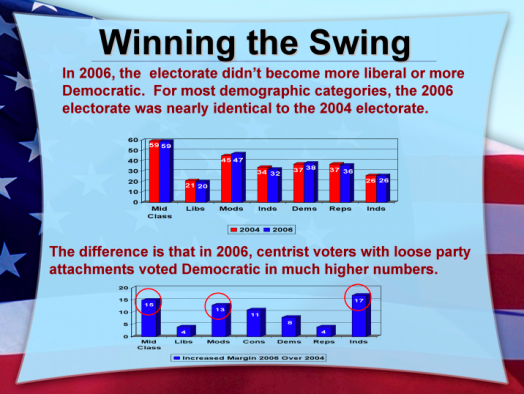 from_chart.png