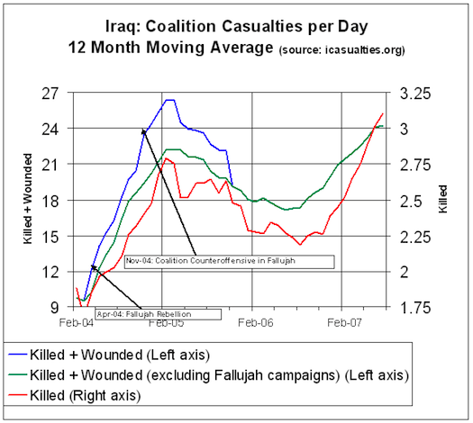 icasualties_2%201.png