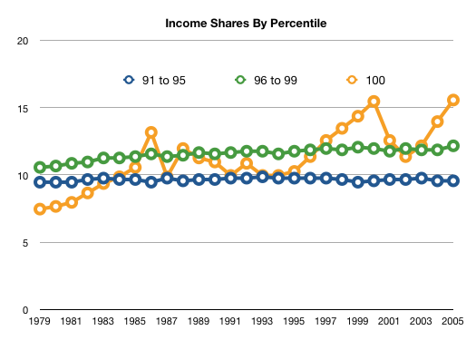 incomeshares.png