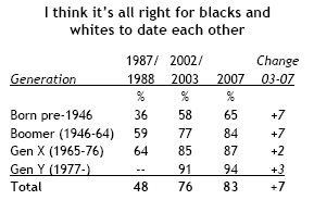 interracial.gif