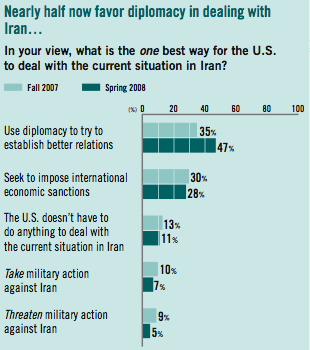 iranpoll.png