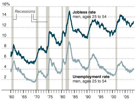 jobless.png