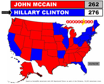mccain-v-clinton-final.jpg
