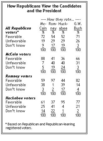 mccainbigpicture.jpg