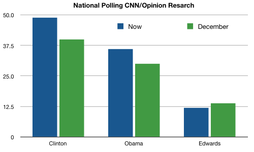 nationaldems.png