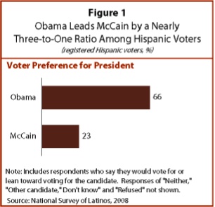 obamalatino.jpg
