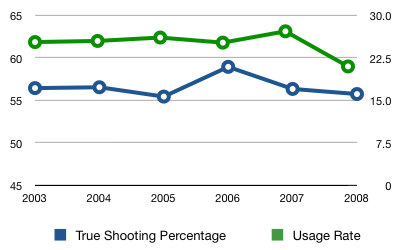 rayallen.png