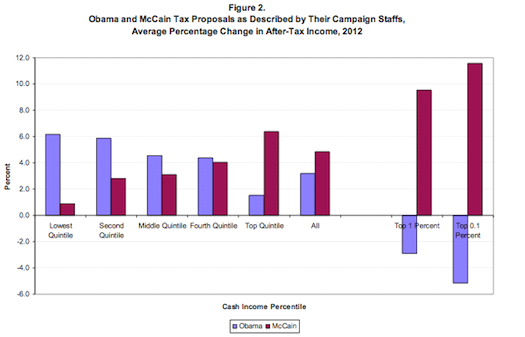 taxplans%201.png