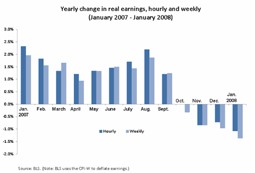 wages%201.png