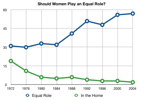 womenequal.png